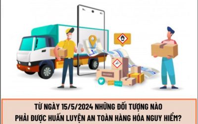 Từ ngày 15/5/2024 những đối tượng nào phải được huấn luyện an toàn hàng hóa nguy hiểm? Tiêu chuẩn đối với người huấn luyện ra sao?